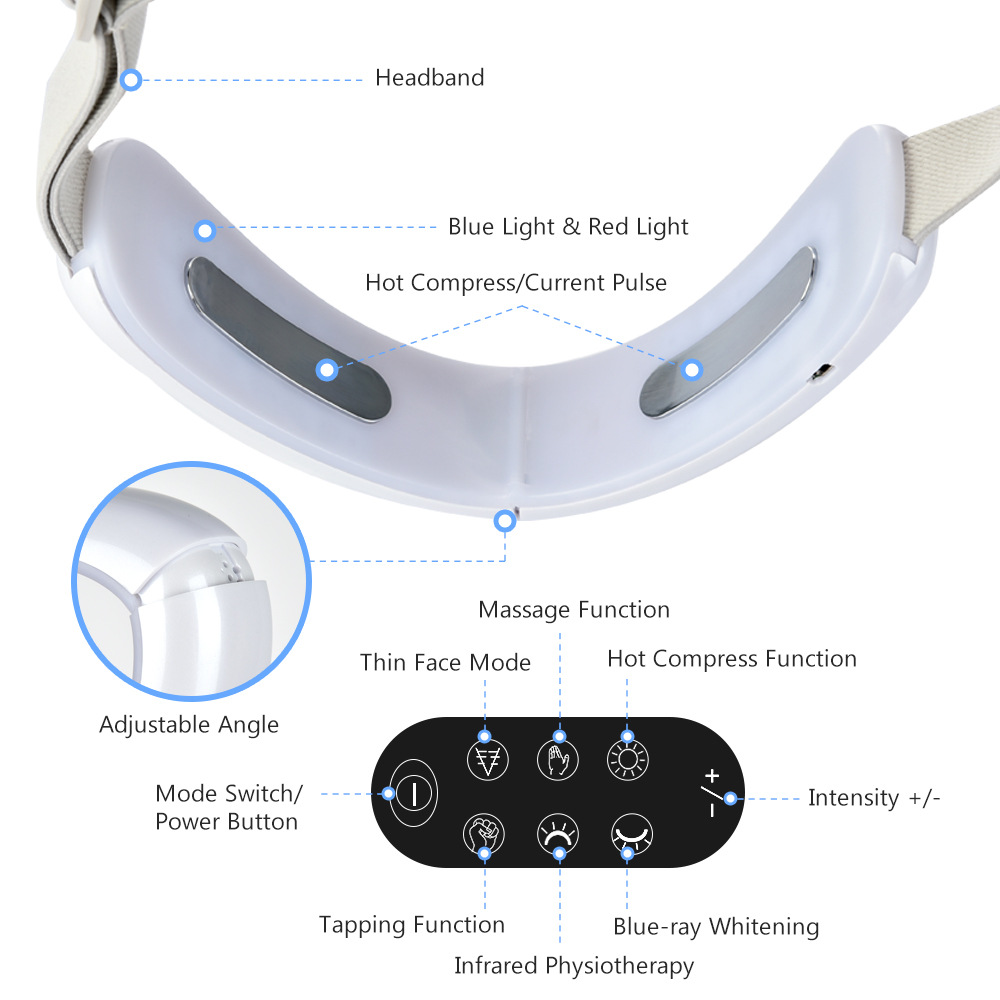 Multi-functional Face & Neck Lifting Beauty RF Meter